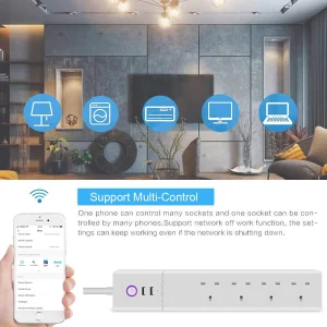 zigbee eu power strip EU Zigbee Power Strip